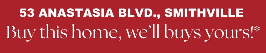 Your Home Sold Guaranteed Realty Elite, Brokerage