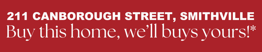 Your Home Sold Guaranteed Realty Elite, Brokerage